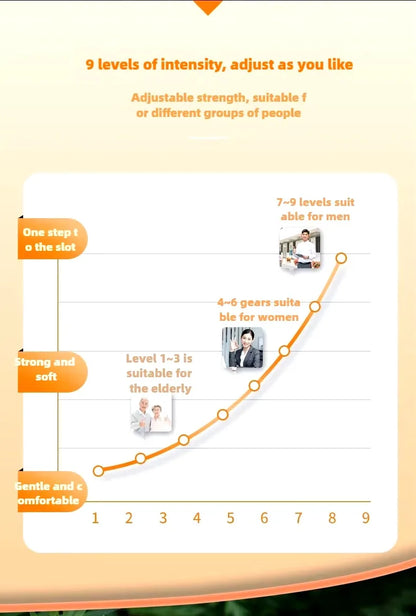 Smart Full-Body Massage Mattress with Heat