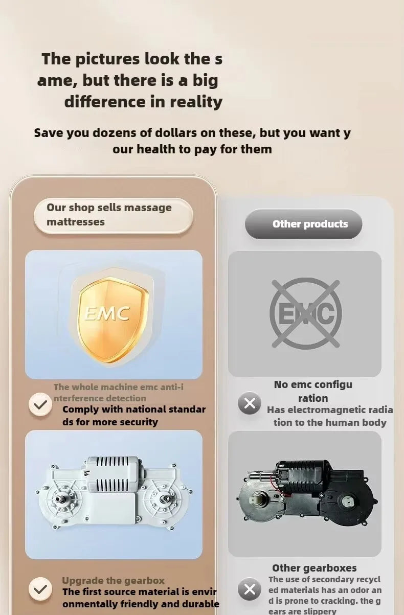 Smart Full-Body Massage Mattress with Heat